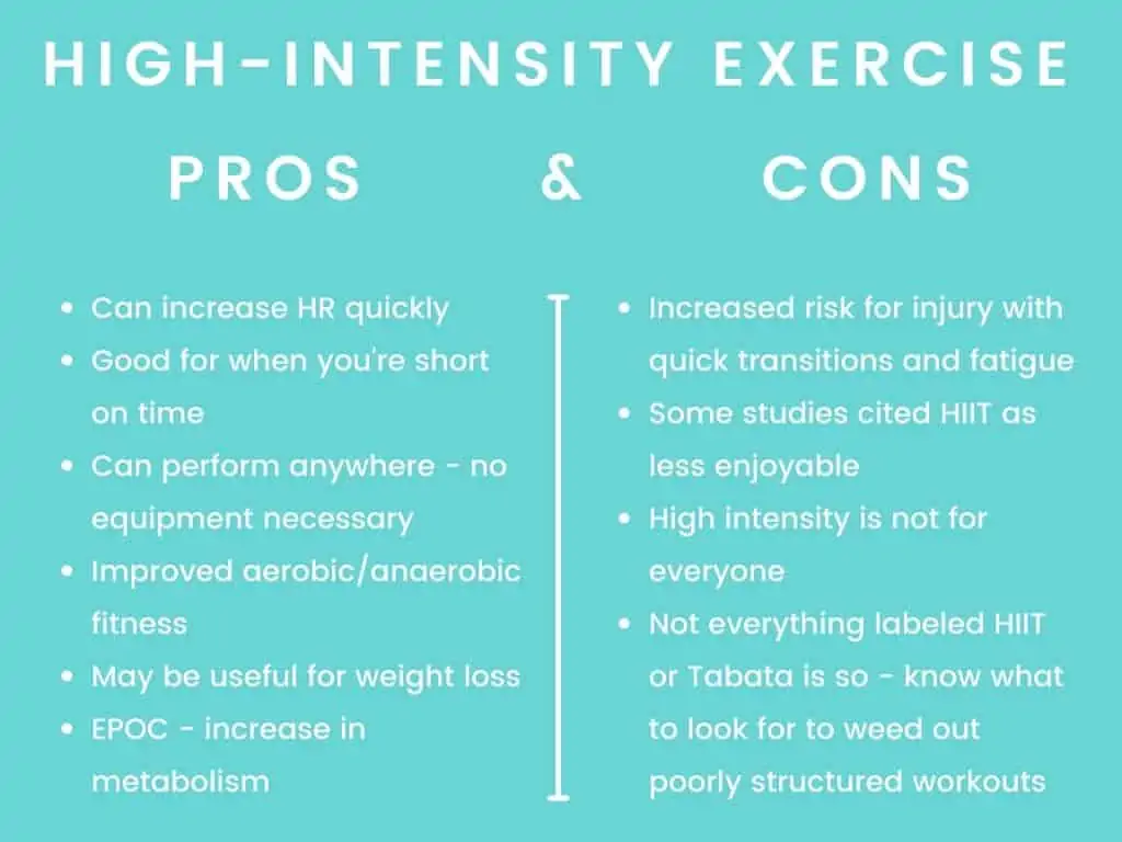 high intensity exercise pros and cons chart