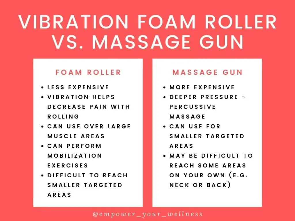 chart comparing vibration foam roller vs. massage gun