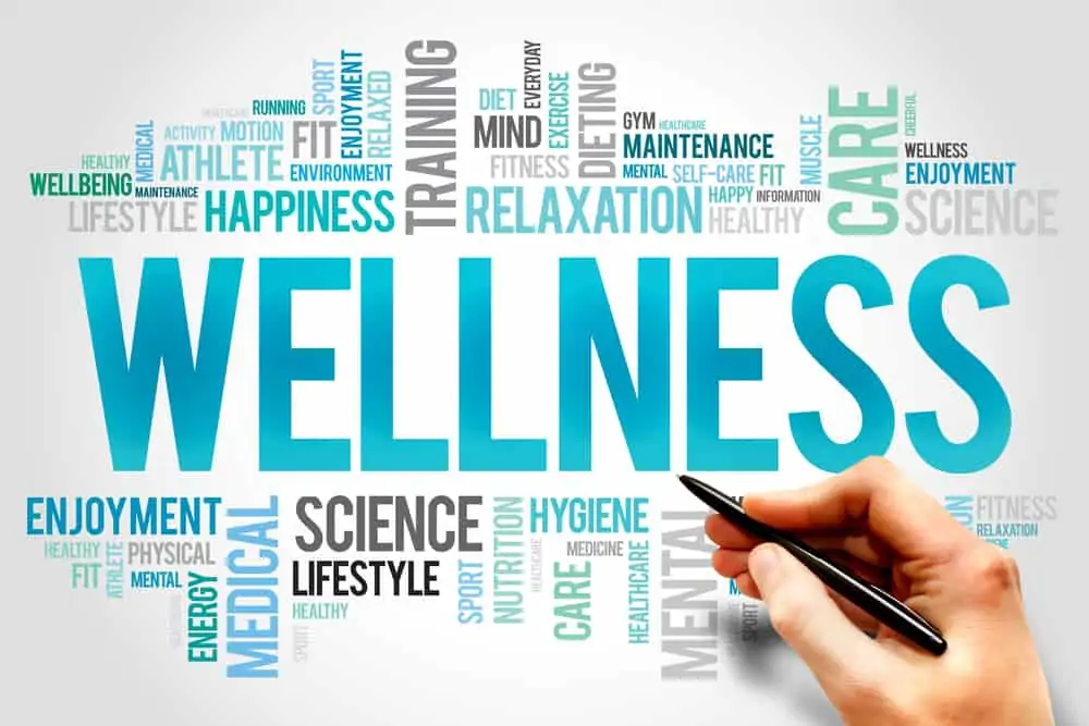 word cloud health and wellness concept