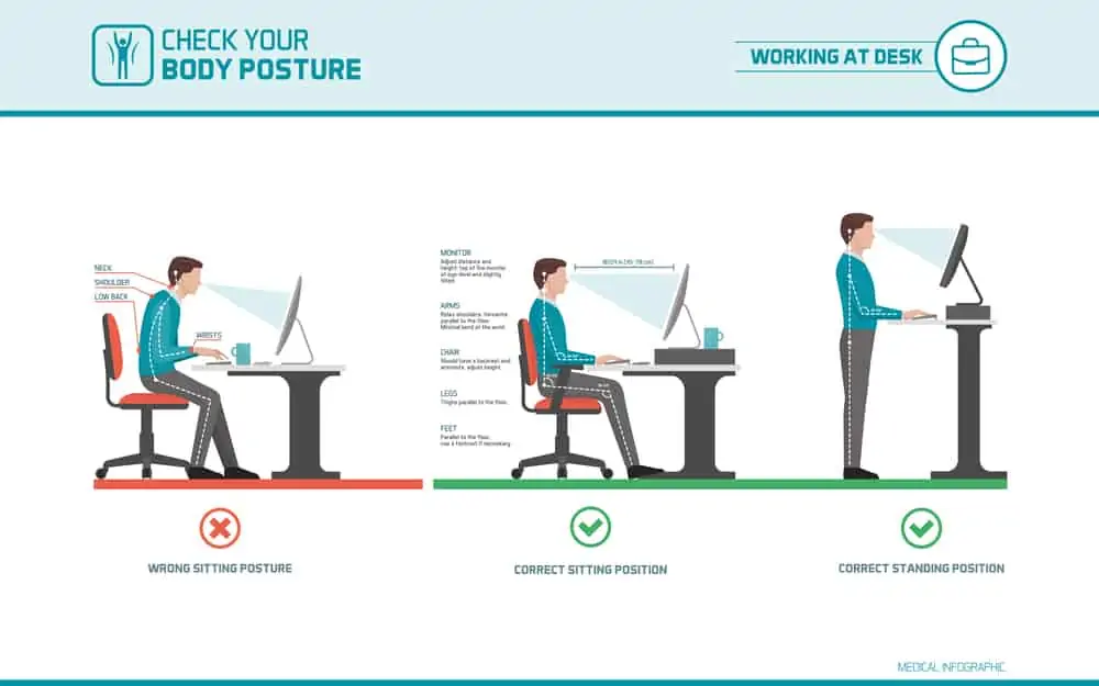 office ergonomic vector image supplementing an article about how to stop slouching at your desk
