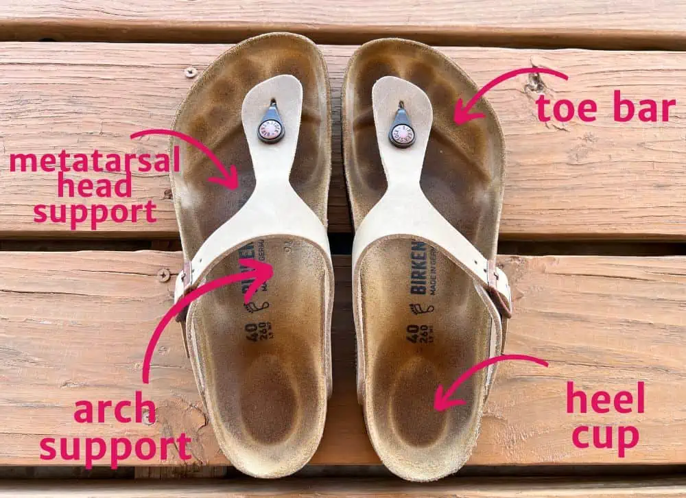 anatomy of the birkenstock sandal - are birkenstocks good for plantar fasciitis
